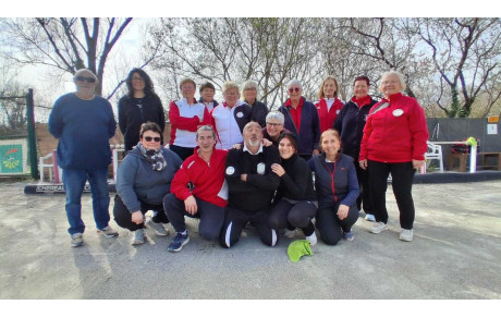 Projet et développement